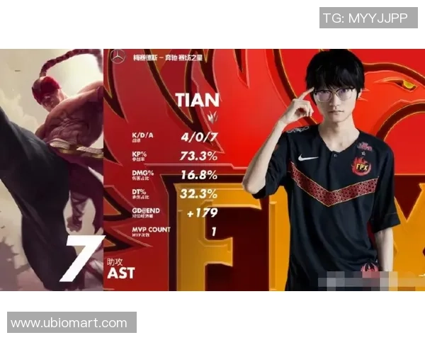 DOTA2心理素质排行榜揭晓FPX表现出色创下新高纪录 DOTA2心理素质排行榜揭晓FPX表现出色创下新高纪录