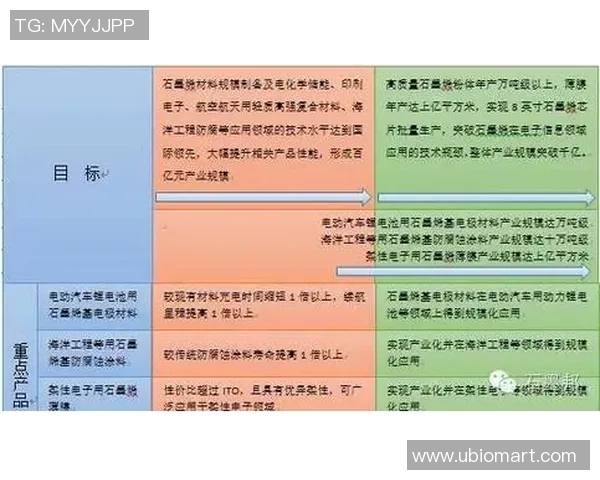 北京街舞队的节奏表现分析与未来发展方向探讨